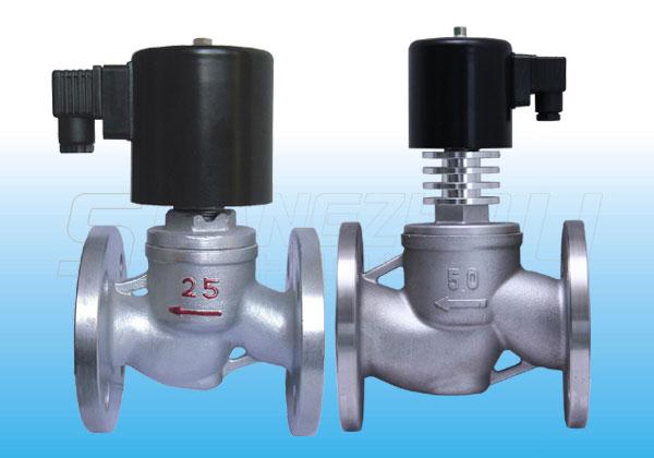 -上州電磁閥獨(dú)具匠心，服務(wù)于高效節(jié)能電子產(chǎn)業(yè)