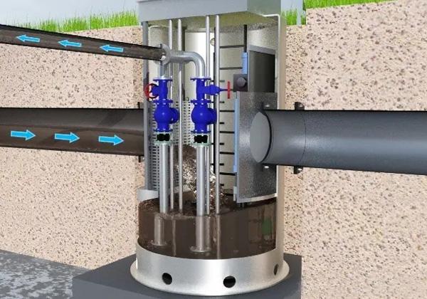 -一體化截流井優(yōu)勢顯著，城市雨水污水處理新神器